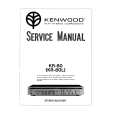 KENWOOD KR-80 Service Manual