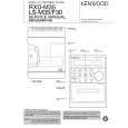 KENWOOD LS-F30 Service Manual