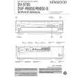 KENWOOD DVFR9050S Service Manual