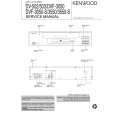 KENWOOD DVF3550 Service Manual