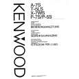 KENWOOD P5S Owners Manual