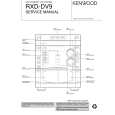 KENWOOD RXDDV9 Service Manual
