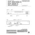 KENWOOD DVF3060S Service Manual