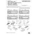 KENWOOD KDC5024YV Service Manual