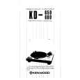 KENWOOD KD650 Owners Manual