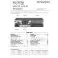 KENWOOD TK7102 Service Manual